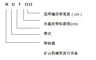 乐鱼网页版-乐鱼(中国)官方
型号